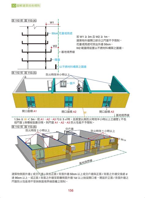 樓梯開口|建築技術規則建築設計施工編｜第四章｜防火避難設施 